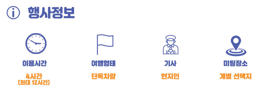 투어·티켓 상품 상세 이미지 4