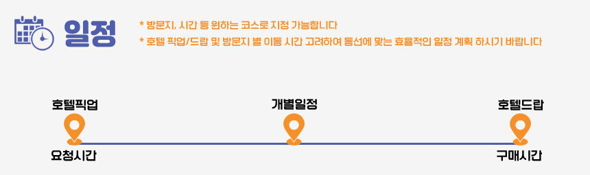 투어·티켓 상품 상세 이미지 5
