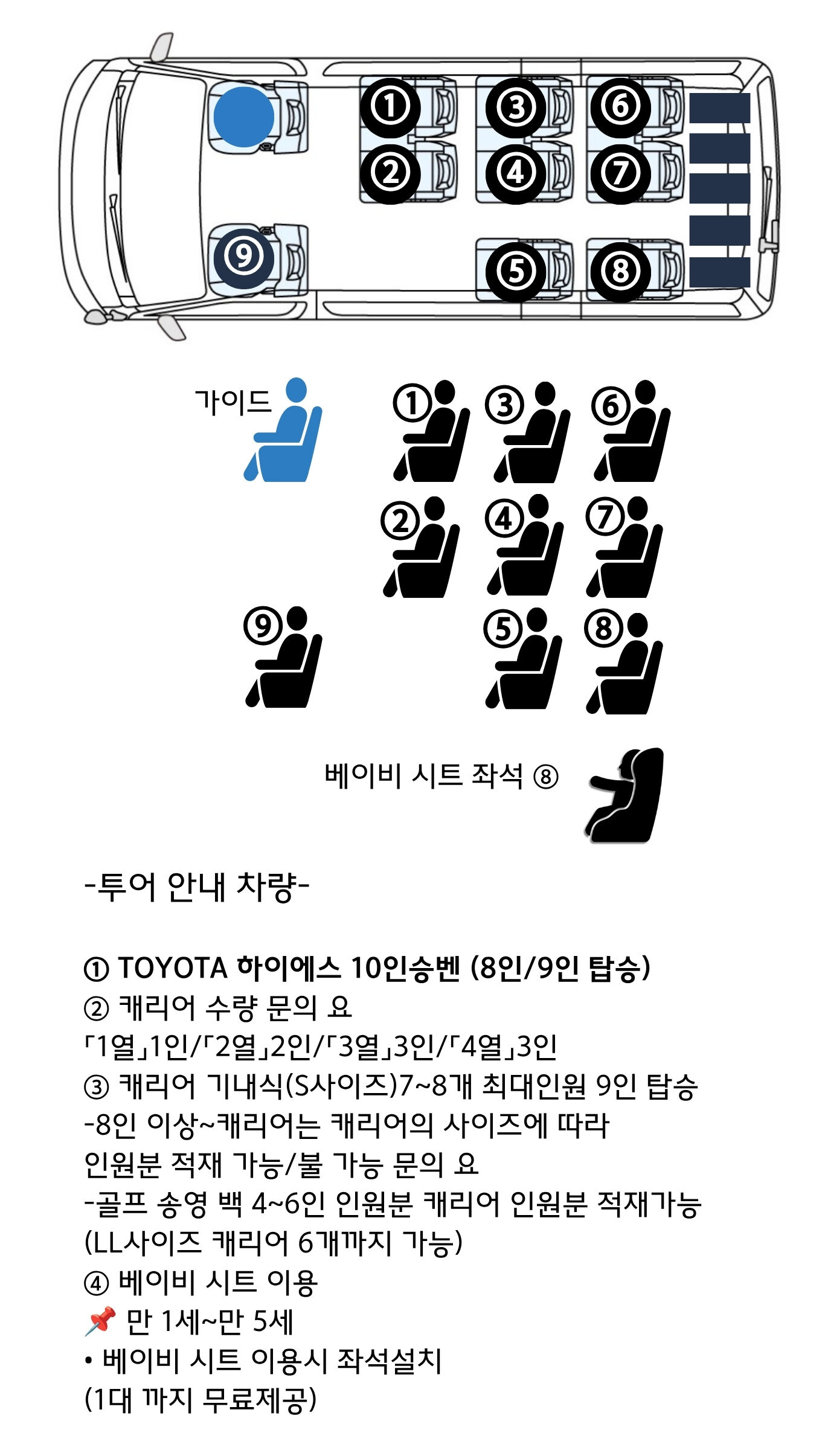 「Tokyo2000」 🚩프라이빗 단독차량  ⑴ 반일투어 ⑵ 공항+시내&야경투어 상세 이미지 16