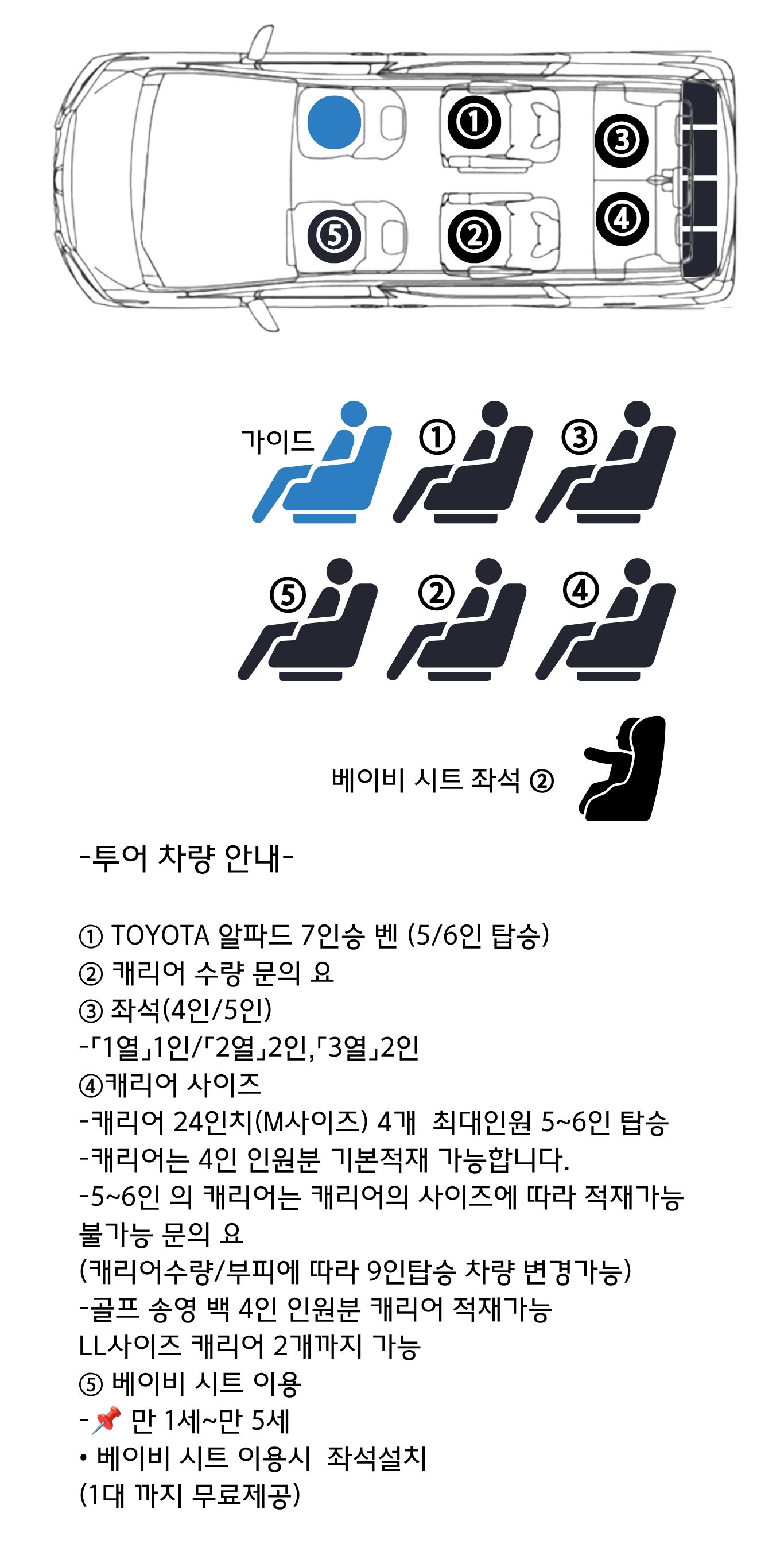 「Tokyo2000」 🚩프라이빗 단독차량  ⑴ 반일투어 ⑵ 공항+시내&야경투어 상세 이미지 10